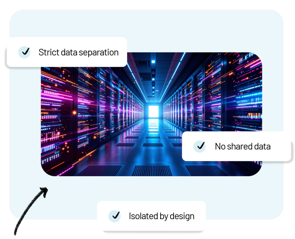 SECURITY 5 Client data isolation 1