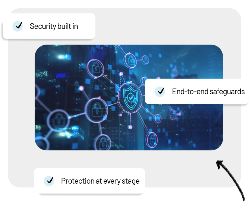 SECURITY 6 Secure by design 1 1