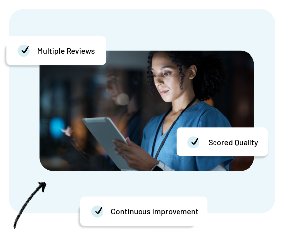 DWL Home 7 Translation Scoring System